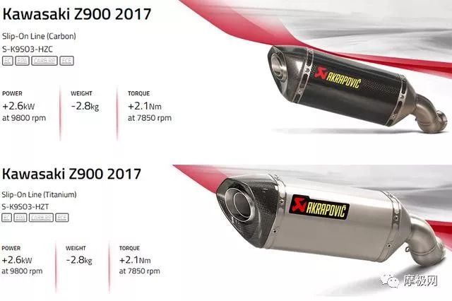 天蝎akrapovic钛合金排气系统,天蝎akrapovic