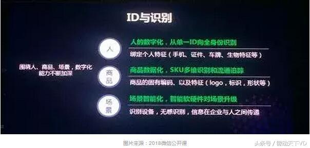 微信支付的趋势,深微智能深度分析