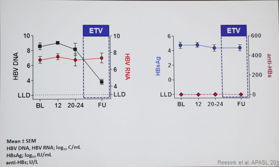 乙肝妈妈母乳喂养宝宝会得乙肝吗,乙肝病毒携带母乳会传染胎儿吗