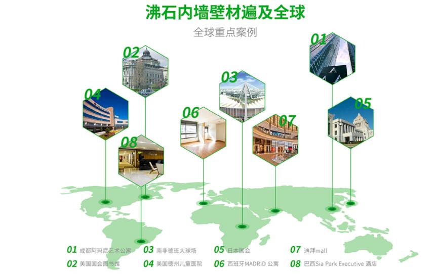 北京这两座大厦为什么使用“沸石壁材”？