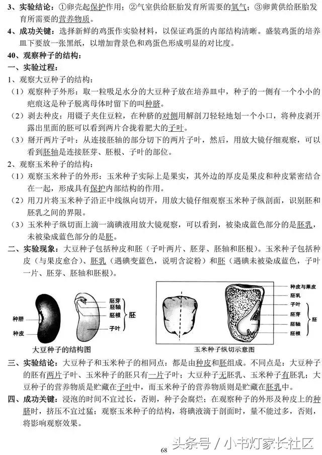 中考生物知识点总复习,中考生物复习要点最新版