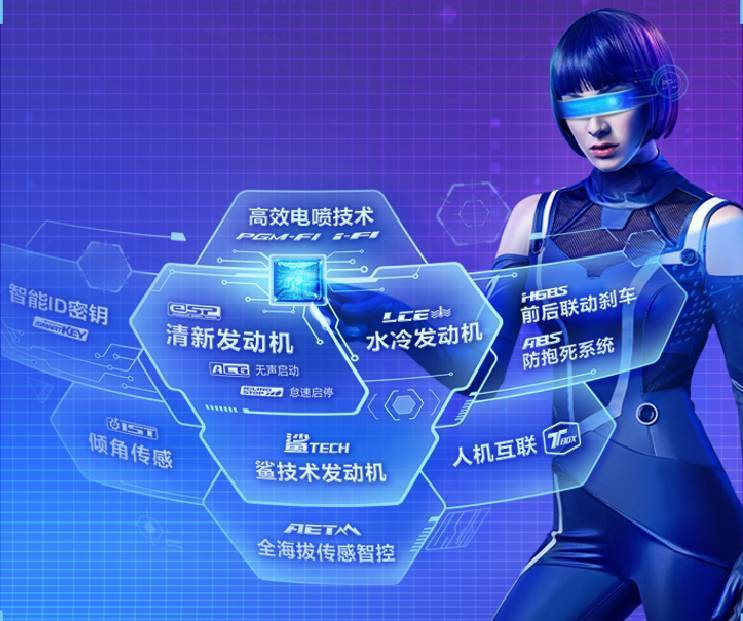 五羊-本田两款国四新品首发开启“智核集成”新时代