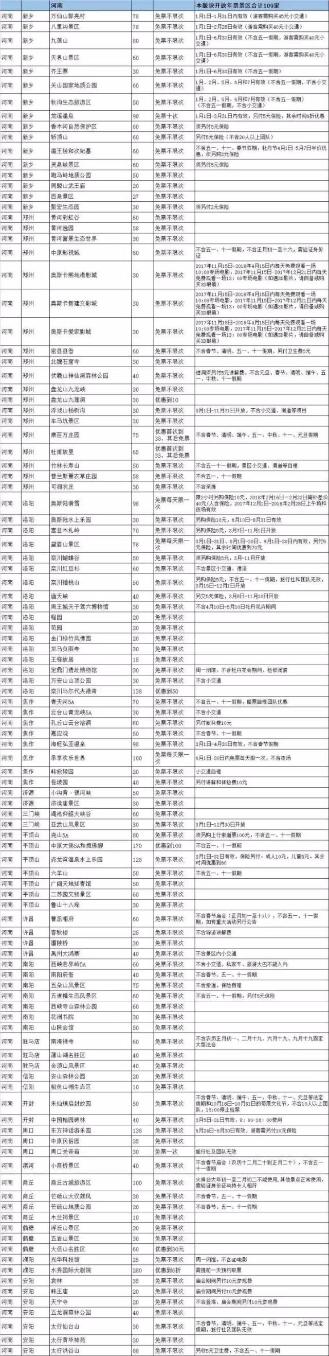 上海最省钱旅游攻略,旅游省钱从上海出发