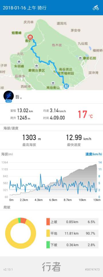 今日南岳衡山风景,今日衡山