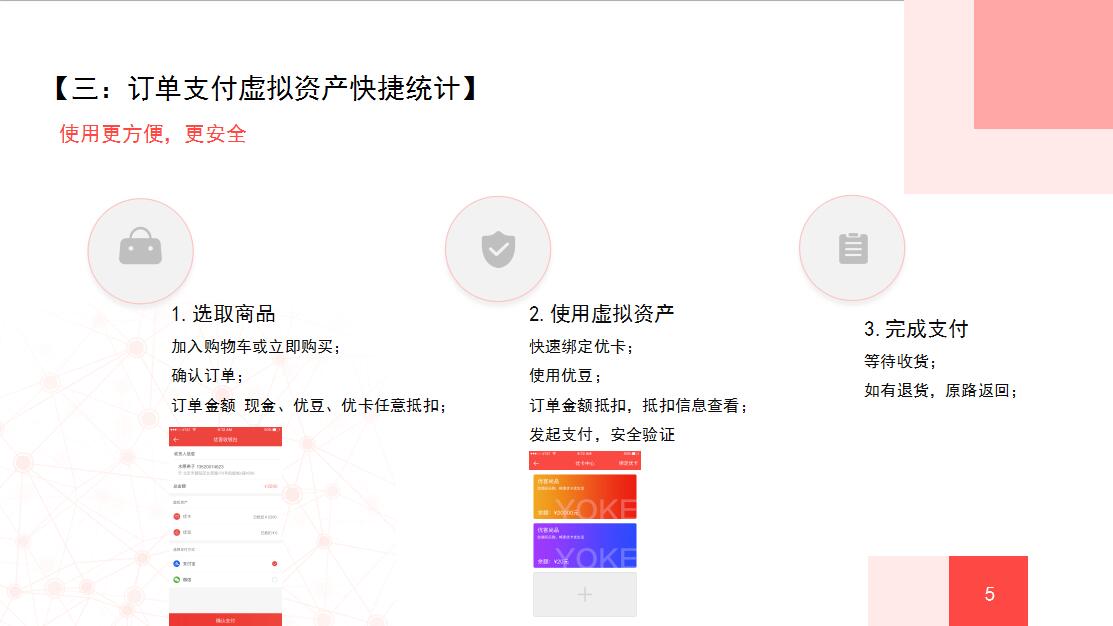 纯干货丨你需要知道的优客尚品APP最全功能更新!