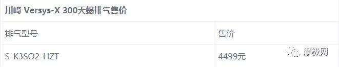 天蝎akrapovic钛合金排气系统,天蝎akrapovic