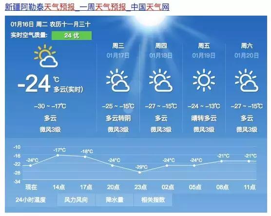 哪款四驱车性能和性价比高,最强四驱suv的燃油经济性怎么样