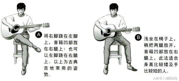 吉他自学最先学什么,自学吉他迷茫怎么解决