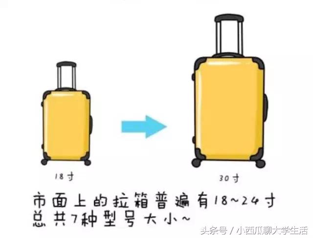 寒假不想呆在家怎么办,寒假不想呆在家