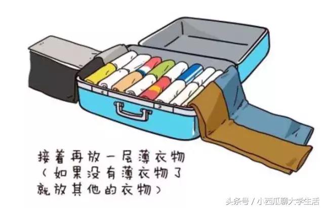 寒假不想呆在家怎么办,寒假不想呆在家