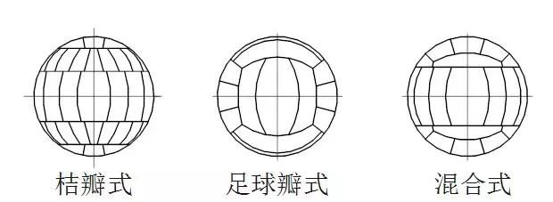 储罐的各种种类和优缺点,储罐的种类及区别