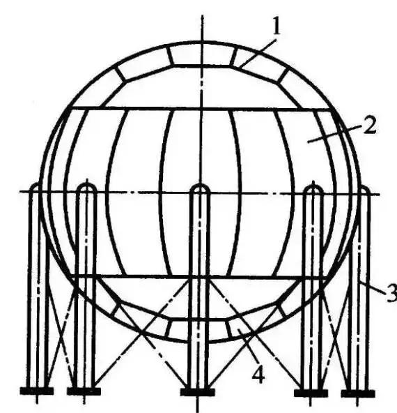储罐的各种种类和优缺点,储罐的种类及区别