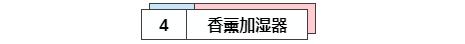 那些在改造屋中出现率极高的单品！分分钟变成网红家！