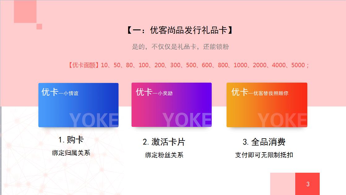 纯干货丨你需要知道的优客尚品APP最全功能更新!