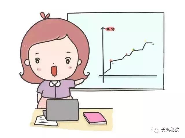 能让三岁孩子长高的方法,儿童身高长高的正确方法