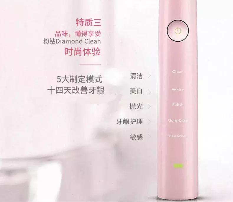 年度爱用小电器盘点，几十块就能让你提高生活品质