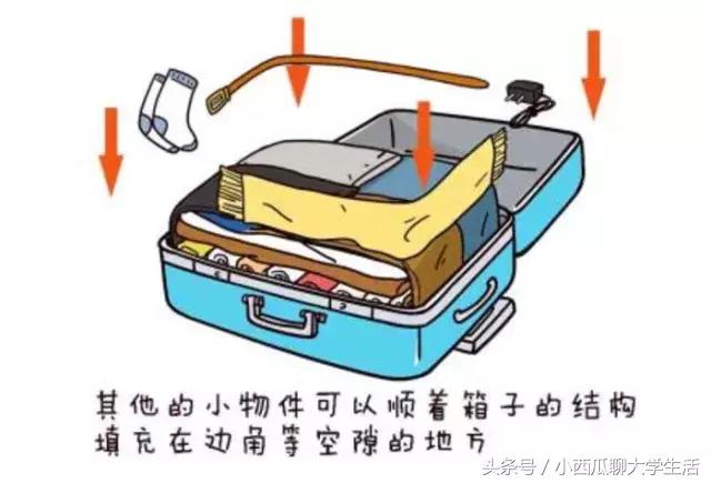 寒假不想呆在家怎么办,寒假不想呆在家