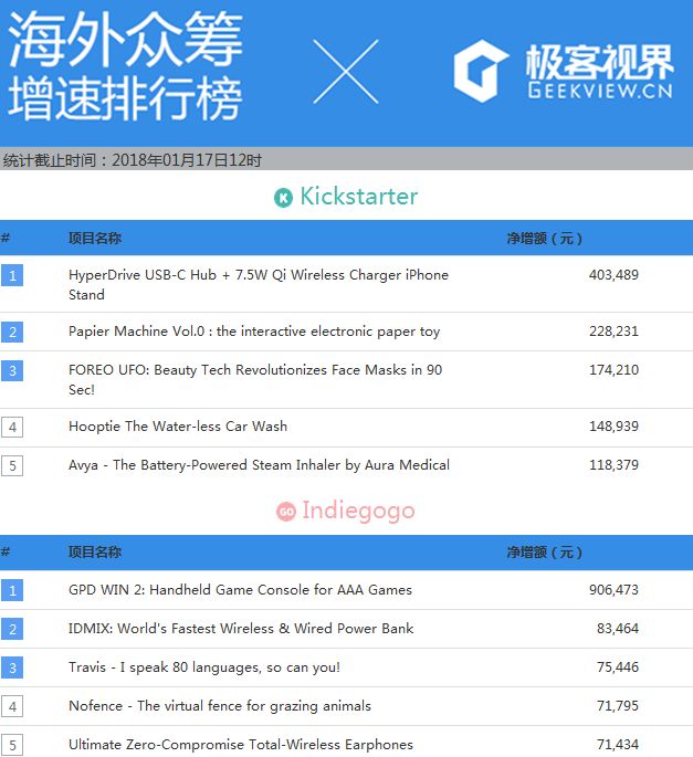 景德镇3d打印陶瓷,陶瓷3d打印市场