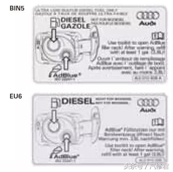柴油发动机尿素系统有问题,柴油发动机可以将尿素系统去除吗