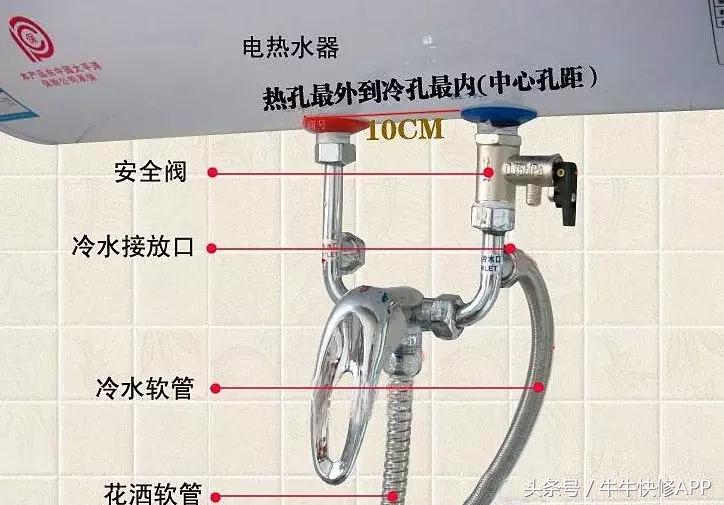 万和热水器漏水维修,热水器漏水视频教程
