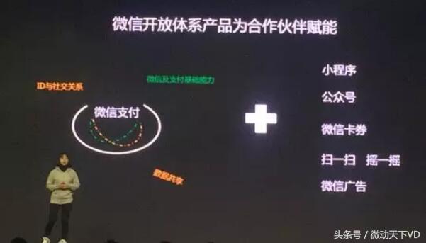 微信支付的趋势,深微智能深度分析