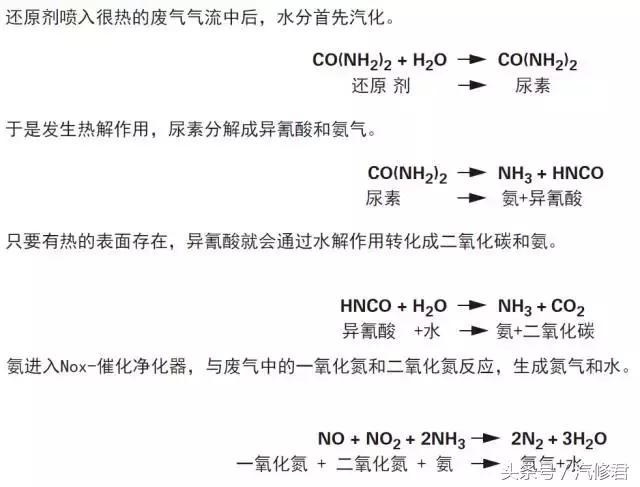 柴油发动机尿素系统有问题,柴油发动机可以将尿素系统去除吗