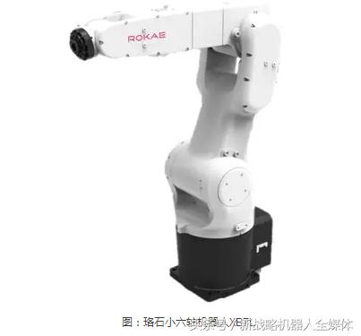 智能机器人供应商排名,智能制造工业机器人公司排名