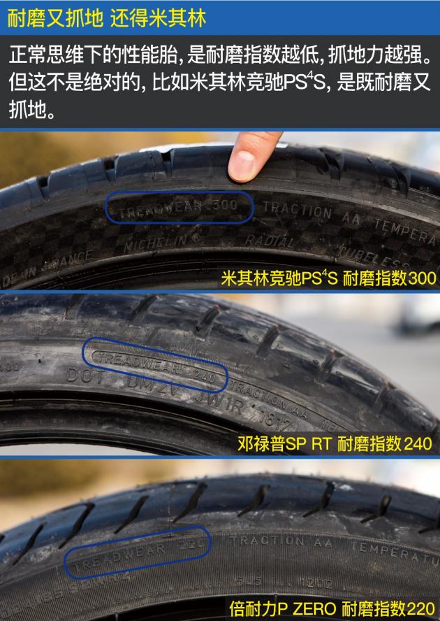 米其林竞驰evps4s,米其林ps4s扁平胎优缺点