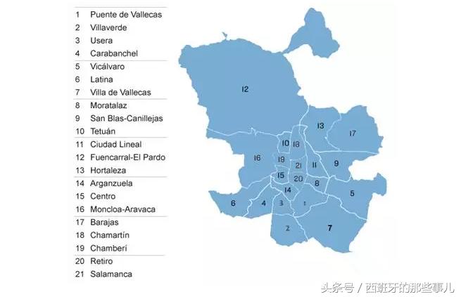 西班牙马德里2023房价,西班牙马德里房价多少人民币