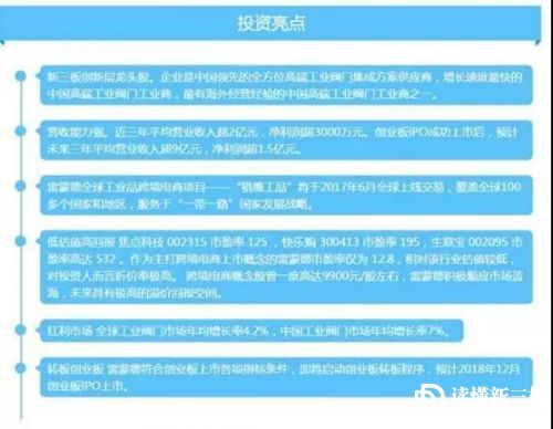 竞价前爆雷，雷蒙德三天大跌72%，中介股你们颤抖了么？