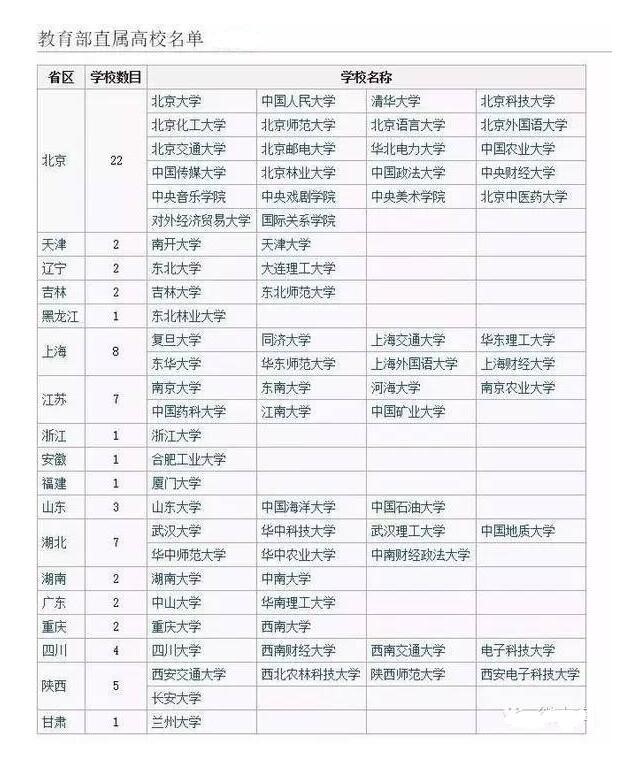 日本签证放松,日本单次旅游签证10万需要冻结吗