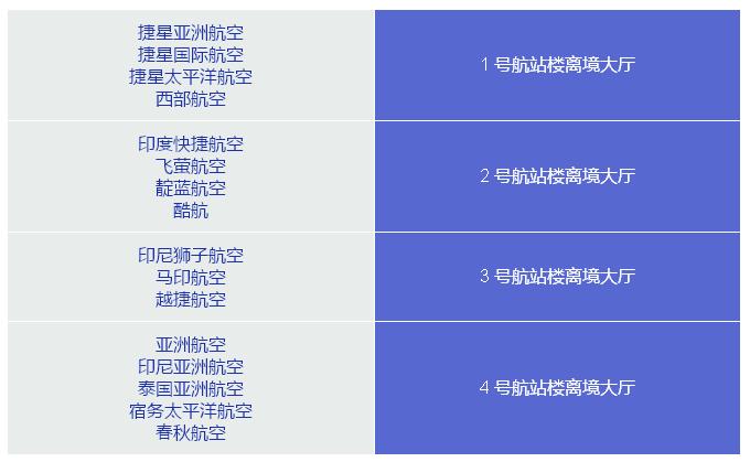 中国公民新加坡转机需要签证吗,新加坡转机重新签证需要几个小时