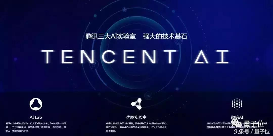 ai创业者,ai创业者联盟