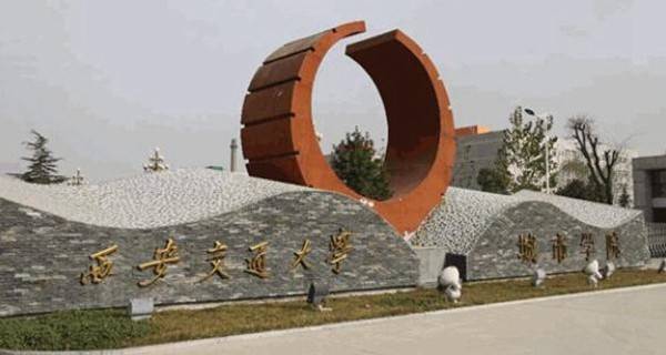 2018年陕西独立学院排名