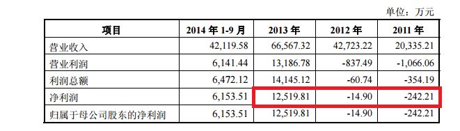 李连杰九阴真经游戏宣传片,李连杰代言九阴真经视频