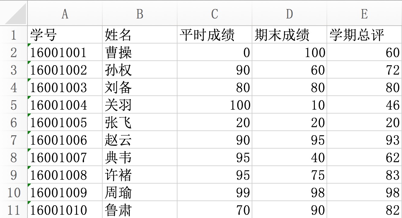 如何用Sikuli自动录入成绩?
