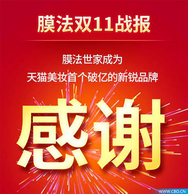 膜法世家4亿利润,膜法世家如何经营