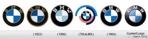 国产车车标你认识几个,豪车车标认识