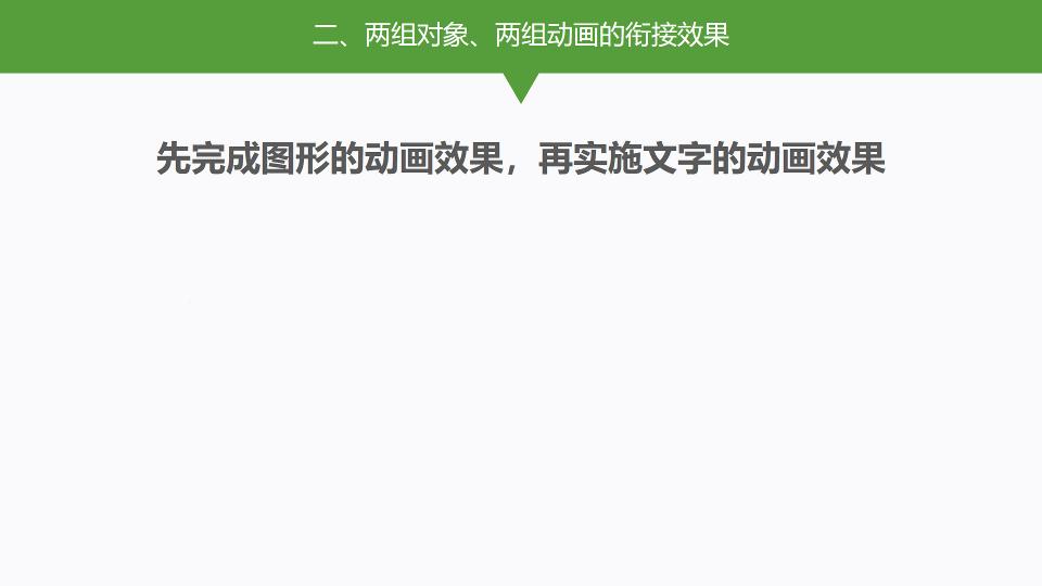 ppt怎么做出流畅的过渡动画,ppt展示流畅