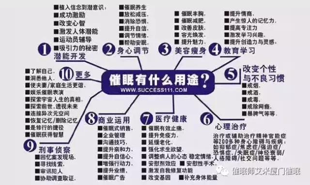 厦门催眠治疗中心,厦门催眠