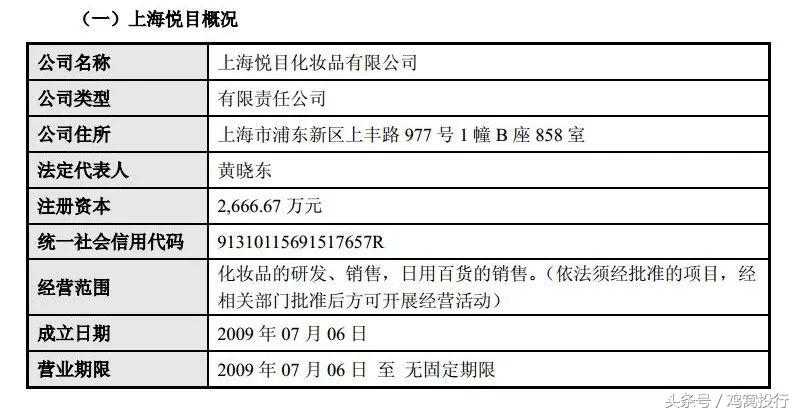 当兵10年*员复**卖面膜年赚4亿,上市公司中路股份56亿收购上海悦目