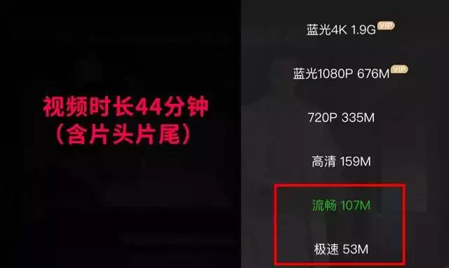 每月90g流量卡首月免费体验,免费卡月租19元150g月流量