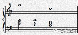 音乐人必备的100个基础,音乐人必备乐理知识