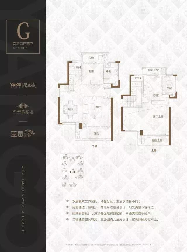 阳光城蓝莓苑10栋01户型装修,阳光城尚东湾蓝莓苑10栋开盘价格