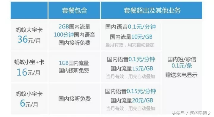 支付宝怎么每次花钱都能少几毛钱,支付宝省钱的方法