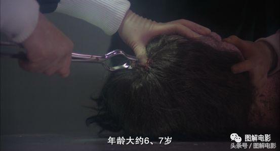 童年阴影80年代恐怖老电影,8090后童年心理阴影恐怖电影