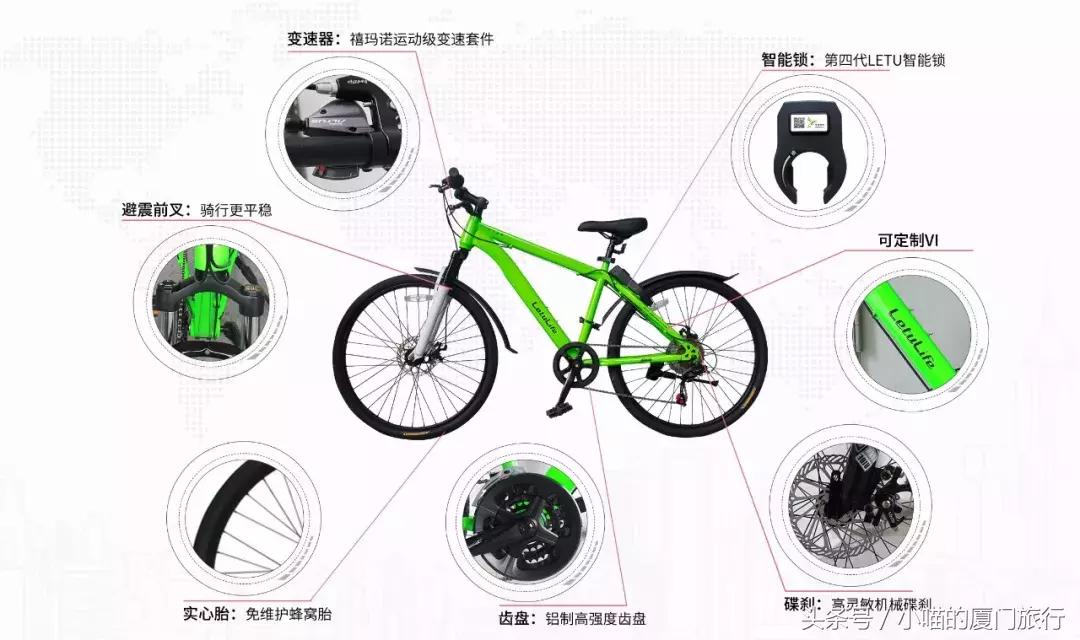 免费试骑！漳州双鱼岛迎来第一批共享山地自行车