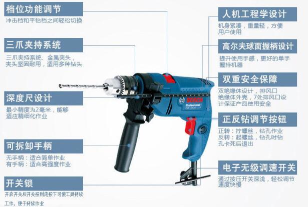 那些动手时遇到的尴尬，一把电锤帮你化解