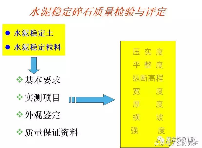 公路水稳层施工规范是什么,公路水稳层施工在几个月