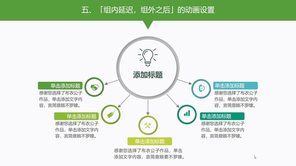 ppt怎么做出流畅的过渡动画,ppt展示流畅